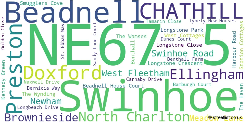 A word cloud for the NE67 5 postcode